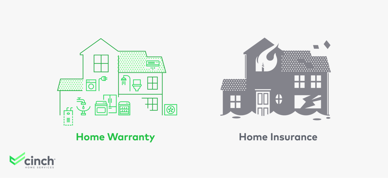 Home Warranty Vs Home Insurance: Differences Explained