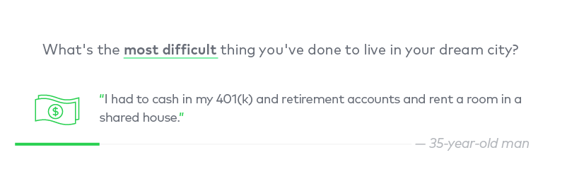 What was the hardest thing you've had to do to make it work living in your dream city? 