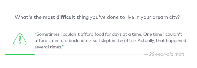 What's the hardest thing you've had to do to make it work living in your dream city?