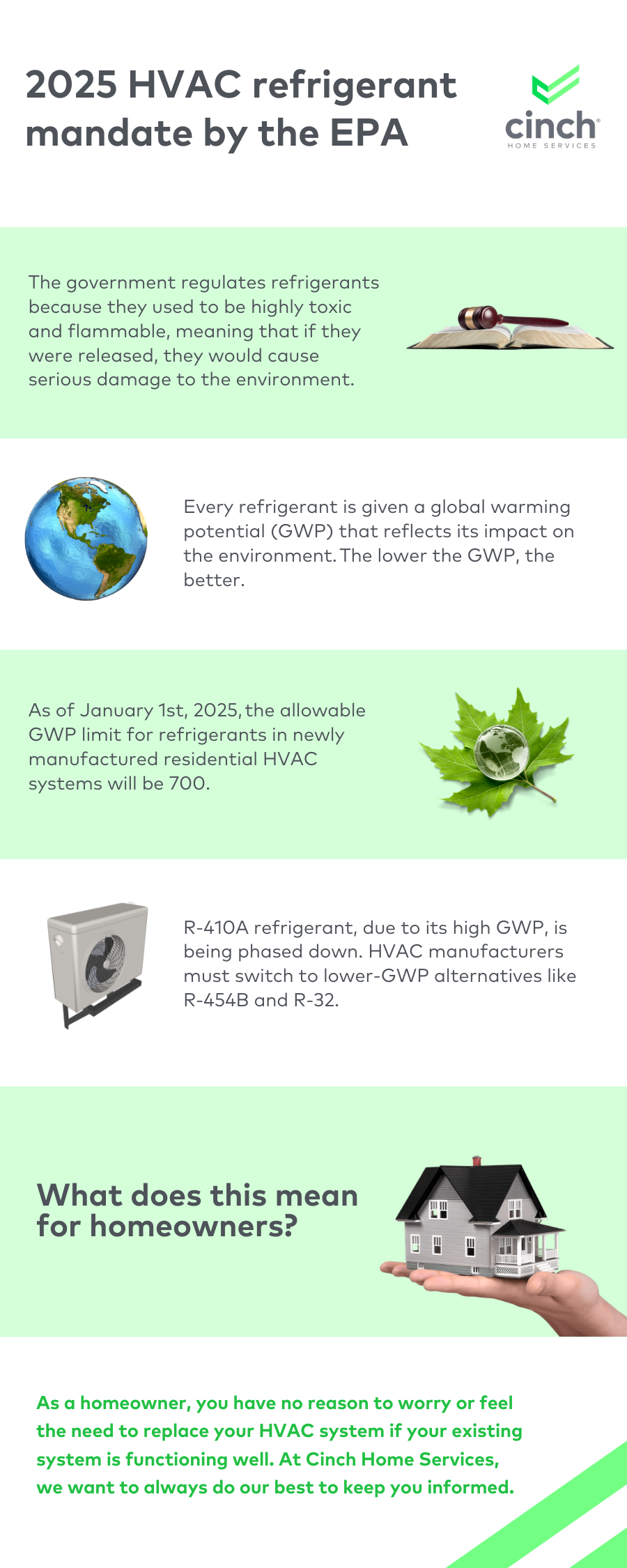 2025 Refrigerant Changes Infographic (1)