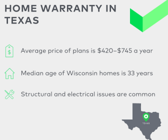 home warranties in Texas graphic