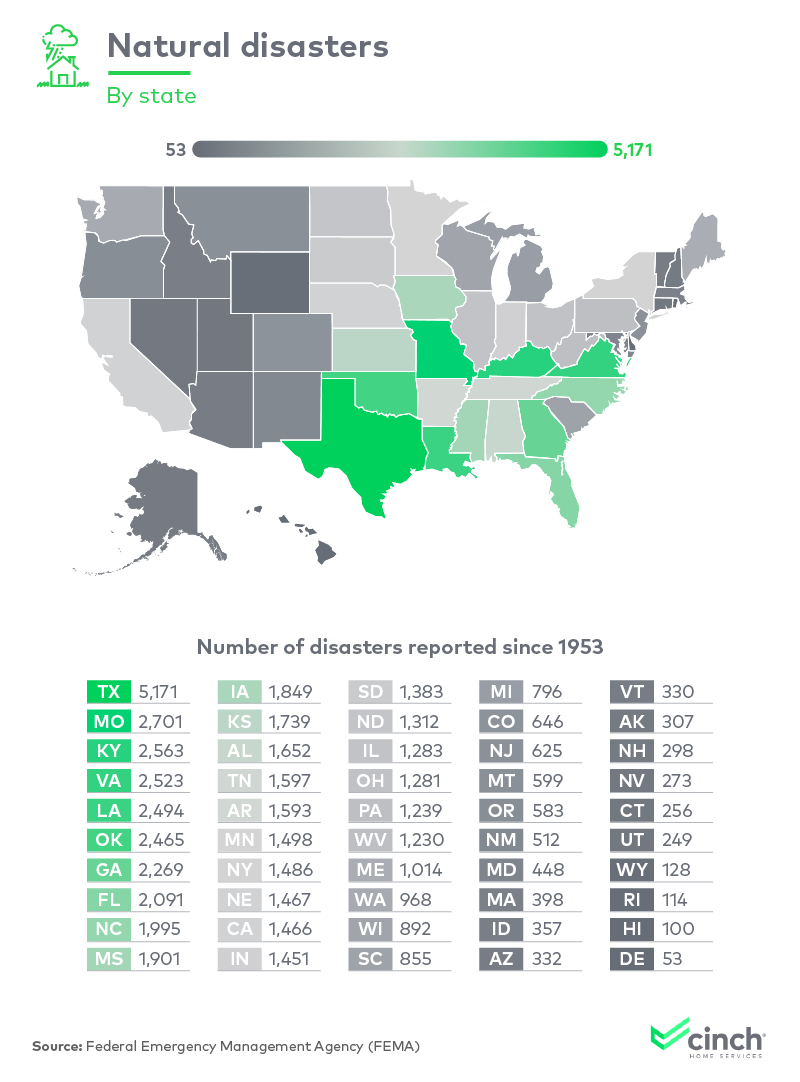 Map of the number of natural disasters reported since 1953 per state