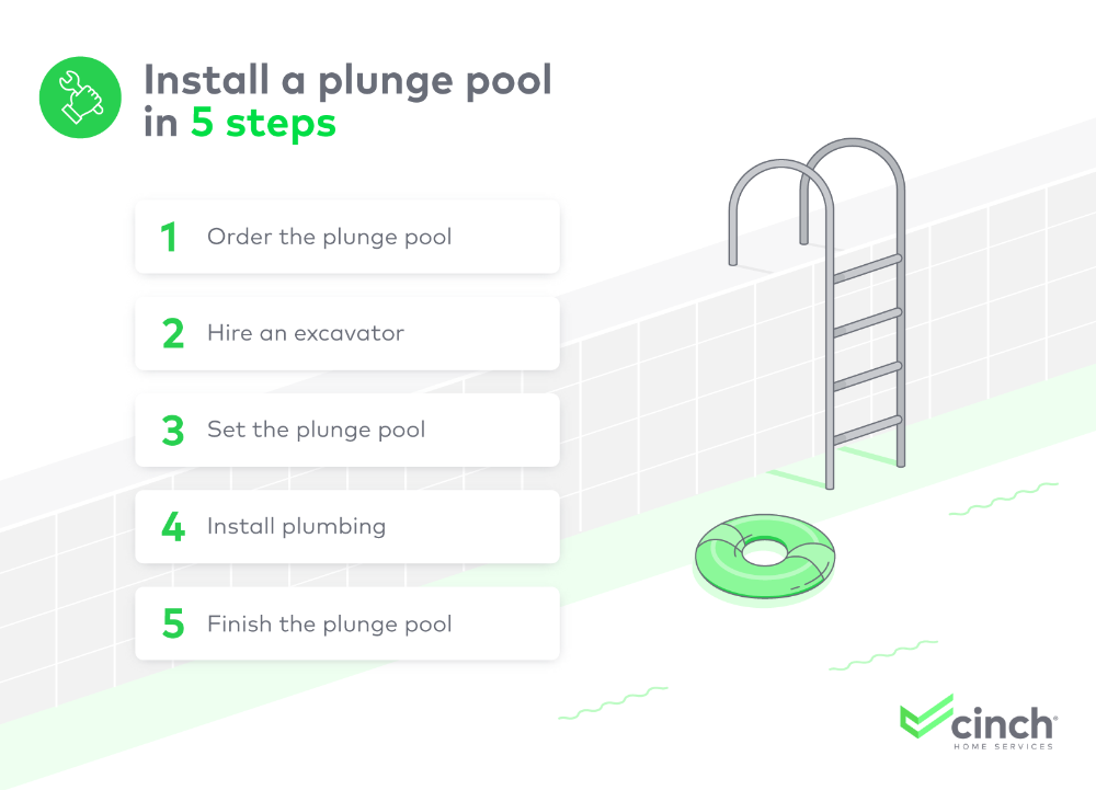 how-to-install-plunge-pool