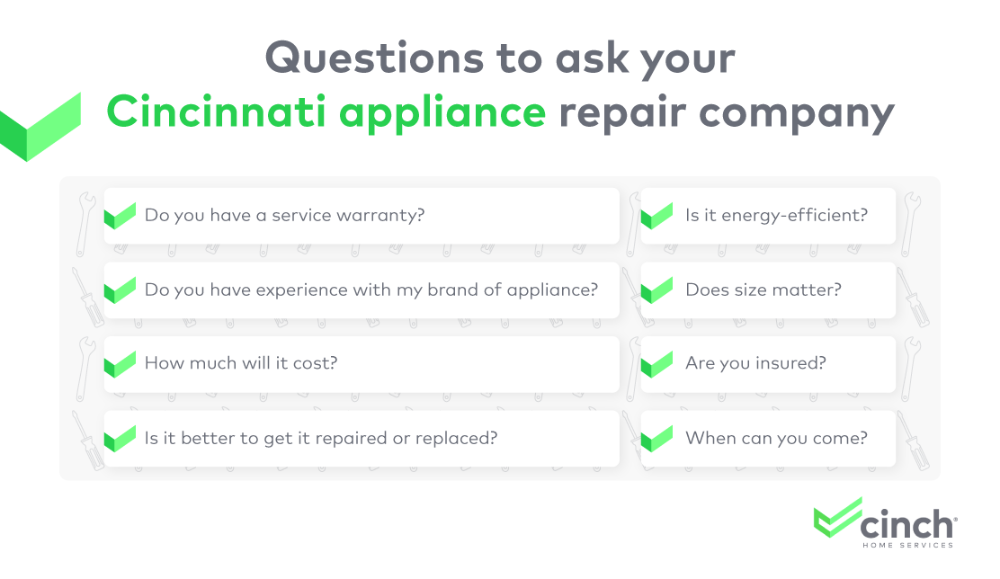 questions-to-ask-cincinnati-appliance-repair-company