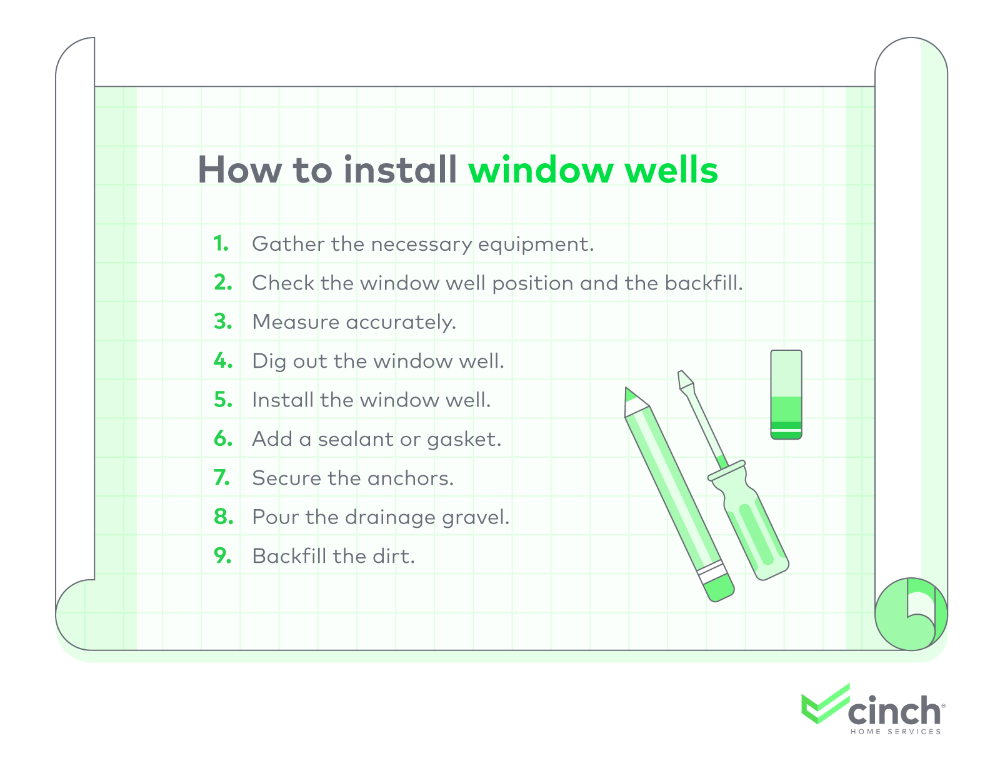 how to install window wells